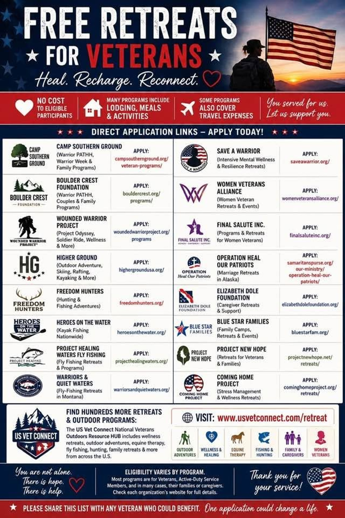 VeteransRetreat